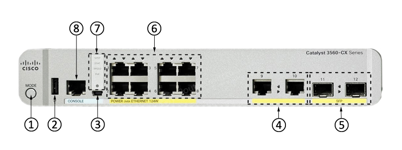 Открыть WS-C3560CX-8PC-S Catalyst Compact switch Фото WS-C3560CX-8PC-S Catalyst Compact switch