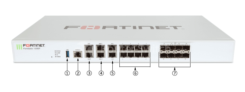 Фото FG-100EF - Fortinet NGFW Middle-range Series FortiGate 100EF