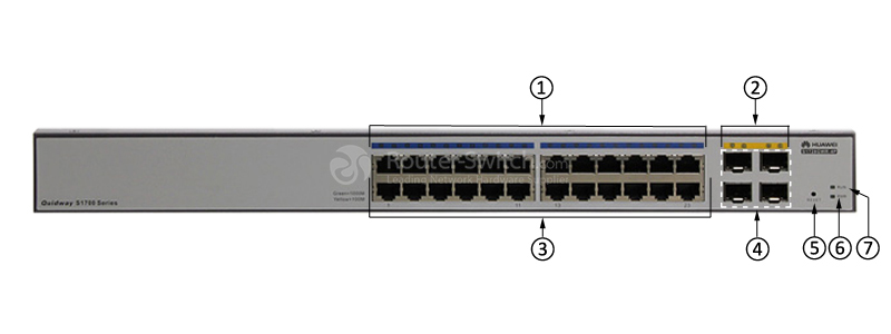 Фото S1728GWR-4P-AC Huawei S1700 Series Switch