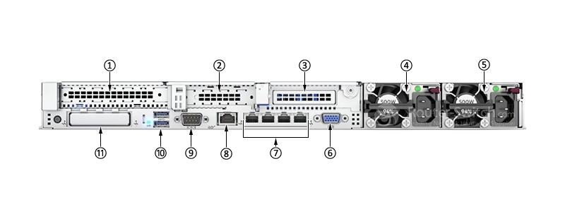 Фото P01880-B21 - HPE ProLiant DL360 Gen9/10 Servers