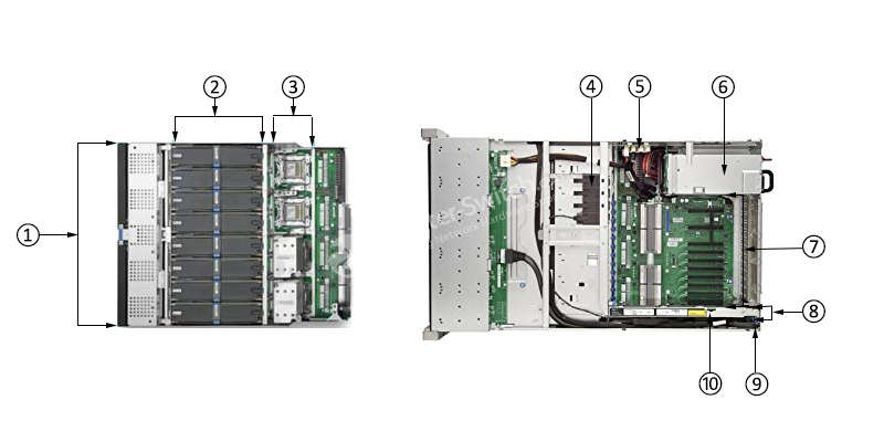 Фото 816817-B21 - HPE ProLiant DL580 Gen9 Server