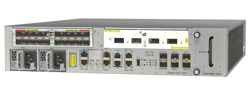 Открыть ASR-9001 Cisco ASR 9001 Chassis Фото ASR-9001 Cisco ASR 9001 Chassis