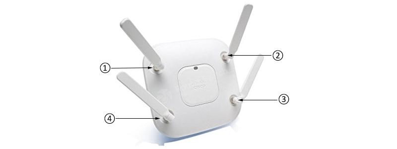 Фото AIR-CAP3602E-K-K9 Cisco 3600e Series Access Points: Dual Band