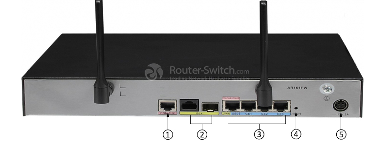 Фото Huawei AR160 Series Router AR161FW