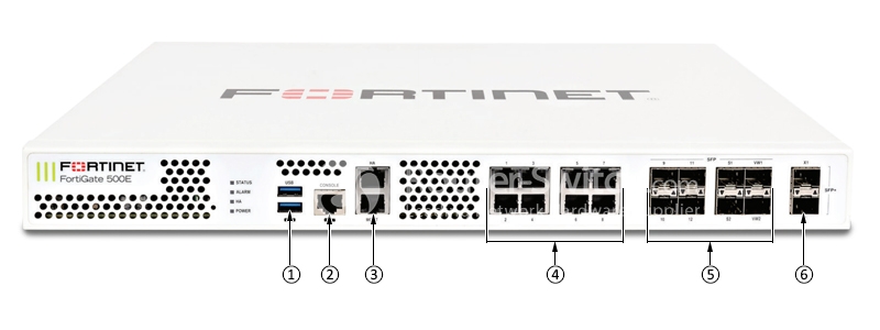 Фото FG-500E - Fortinet NGFW Middle-range Series FortiGate 500E