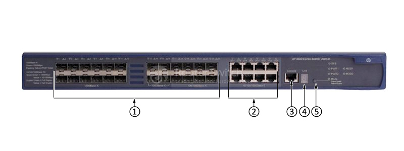 Фото JD374A - HP 5500 EI Switch