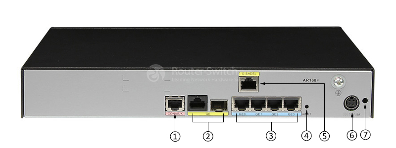 Фото Huawei AR160 Series Router AR168F
