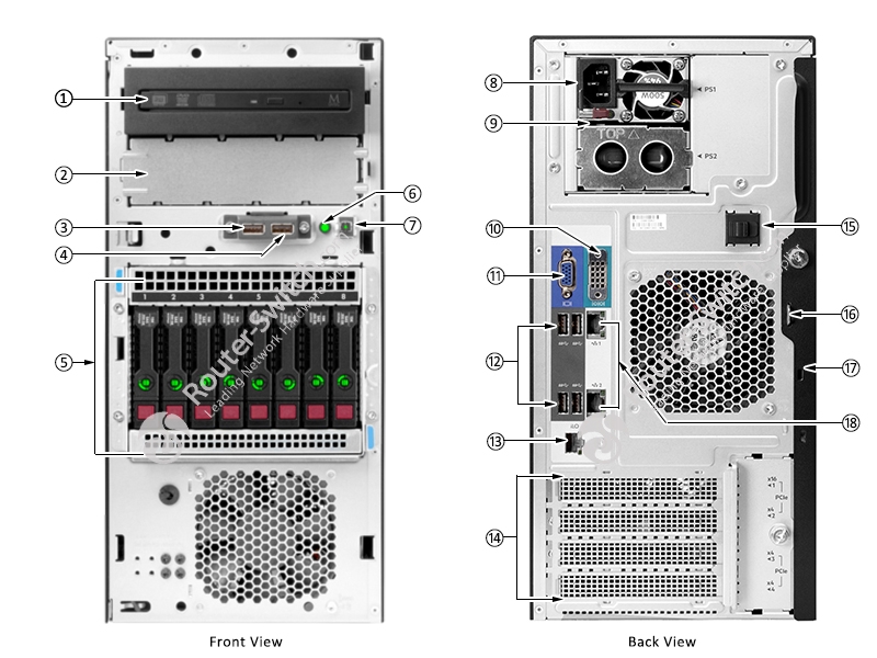 Фото P06793-S01 - HPE Proliant ML30 Gen10 Server