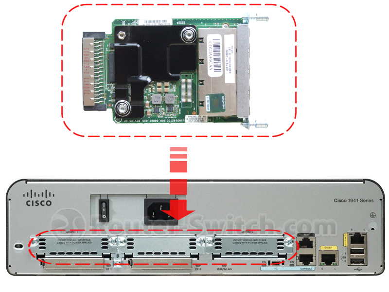 Открыть EHWIC-4ESG Four port Ethernet switch interface card Фото EHWIC-4ESG Four port Ethernet switch interface card