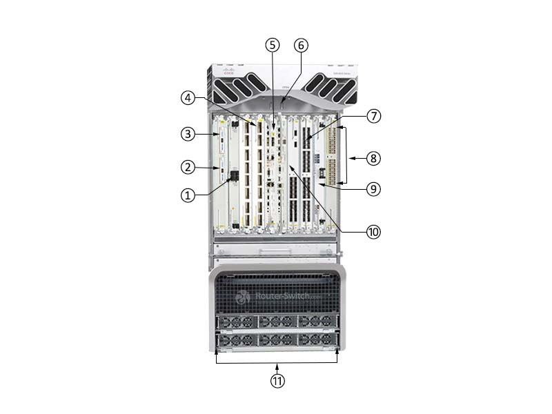 Открыть ASR-9010-DC Cisco ASR 9010 Series Chassis Фото ASR-9010-DC Cisco ASR 9010 Series Chassis