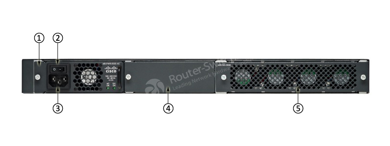 Открыть AIR-CT5508-12-K9 Cisco 5500 Series Wireless Controller Фото AIR-CT5508-12-K9 Cisco 5500 Series Wireless Controller