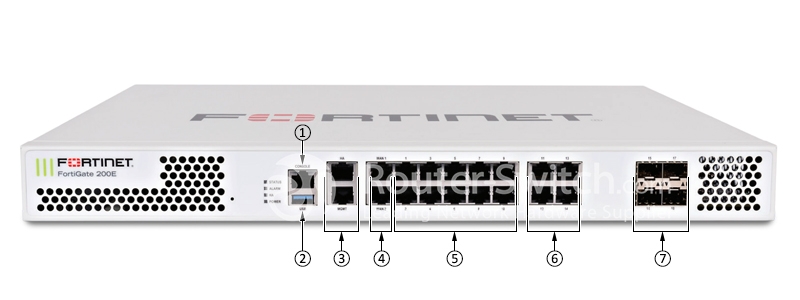 Фото FG-200E-BDL-950-36 - FortiGate 201E Firewall with Bundle