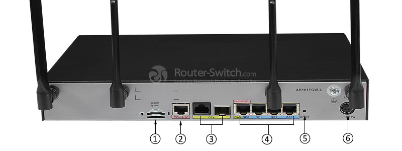 Фото Huawei AR160 Series Router AR161FGW-L