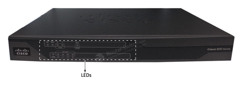 Открыть C881-K9 Cisco Router 880 Series Фото C881-K9 Cisco Router 880 Series