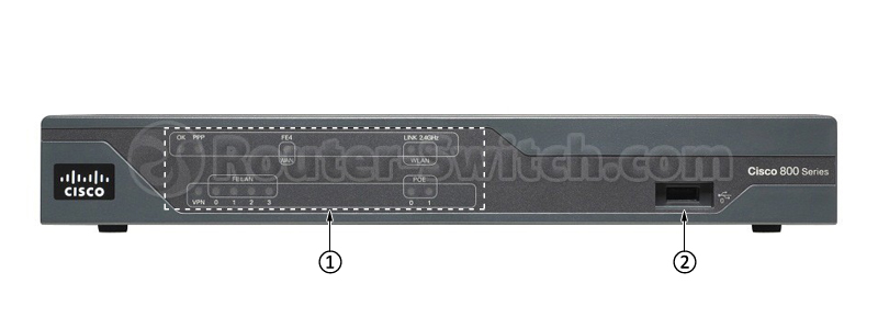 Открыть CISCO881-SEC-K9 Cisco Router Фото CISCO881-SEC-K9 Cisco Router