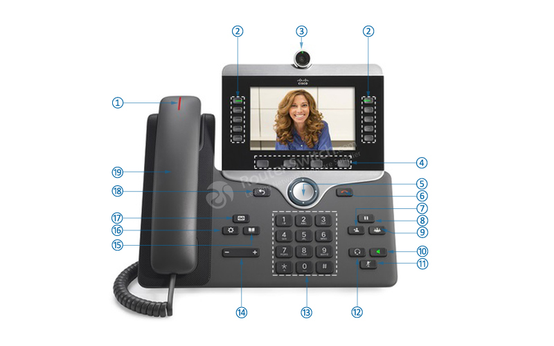 Фото CP-8845-K9 Cisco 8800 IP Phone
