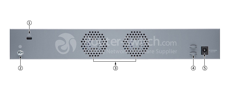 Фото SRX320-SYS-JE - Juniper SRX Series Service Gateways