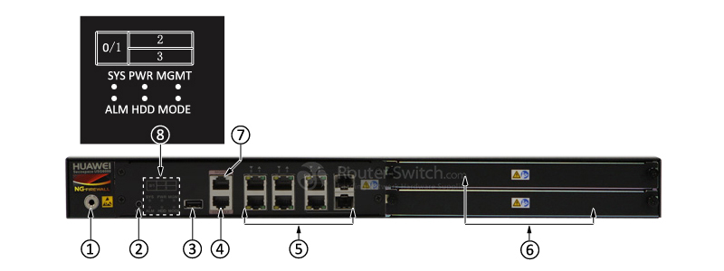 Открыть USG6330-BDL-AC 02358825 Huawei USG6300 Next-Generation Firewall Фото USG6330-BDL-AC 02358825 Huawei USG6300 Next-Generation Firewall