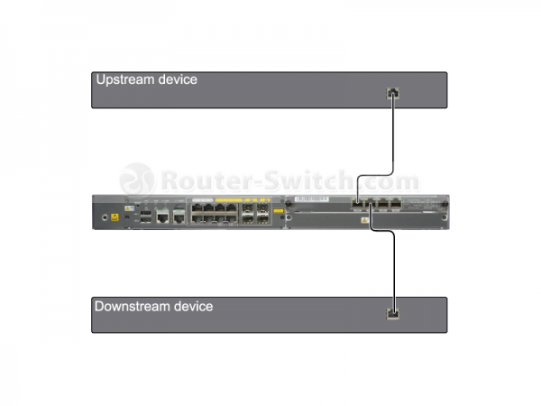 Фото FIC-4GE-BYPASS 0302G313 Huawei USG5500 Unified Security Gateways Interface Card
