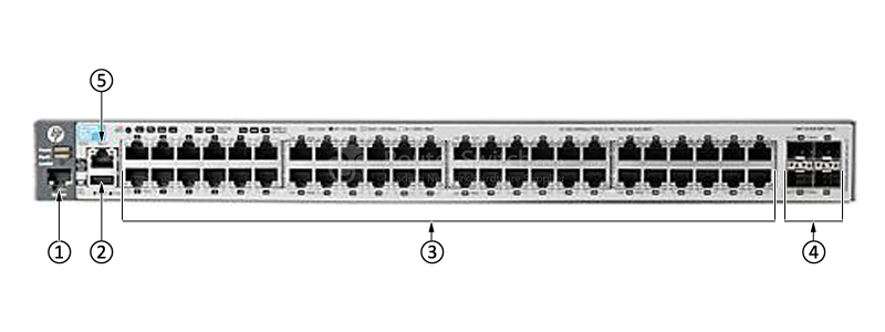Фото J9576A - HP 3800 Switch
