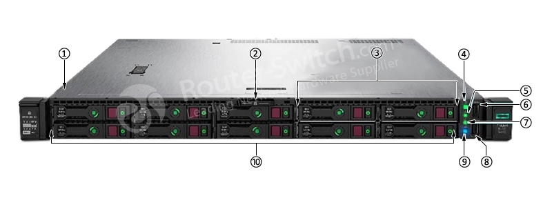 Фото P04662-B21 - HPE ProLiant DL325 Gen10 Servers