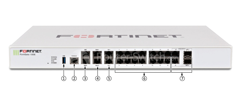 Фото FG-100E-BDL-950-12 - FortiGate 100E Firewall with Bundle