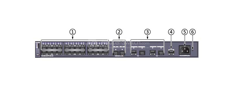 Фото S2350-28TP-EI-AC Huawei S2300 Series Switch
