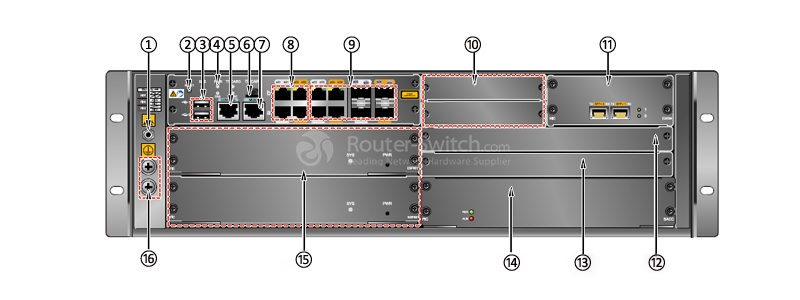 Открыть NIP5200D-DC-01 0235G72H Huawei Application Security Gateways NIP5000 Intrusion Prevention System Фото NIP5200D-DC-01 0235G72H Huawei Application Security Gateways NIP5000 Intrusion Prevention System