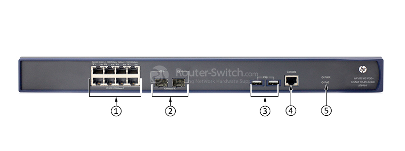 Фото JG641A - HP 830 Controller