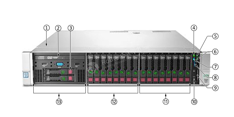 Фото 741066-B21 - HPE ProLiant DL560 Gen9 Server