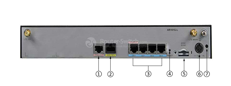 Открыть Huawei AR160 Series Router AR161G-L Фото Huawei AR160 Series Router AR161G-L