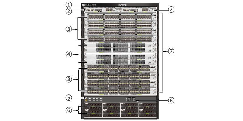 Фото CE12808SD-B2 Huawei CE12800 Series Data Center Switch
