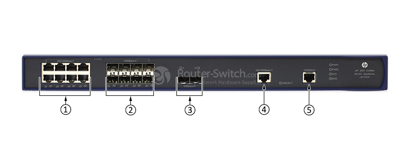 Фото JG722A - HP 850 Controller