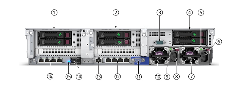 Фото P02464-B21 - HPE ProLiant DL380 Gen9/10 Servers