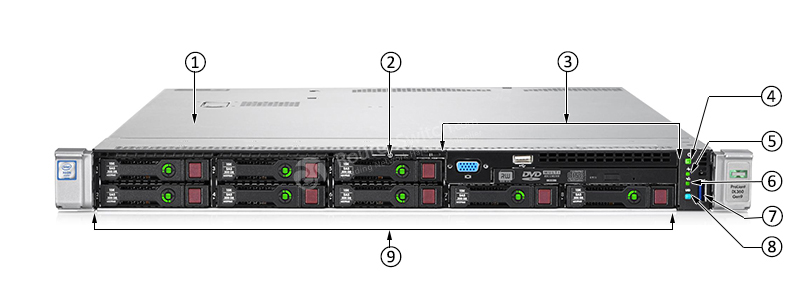 Фото 755261-B21 - HPE ProLiant DL360 Gen9 Server