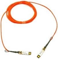 Фото Cisco SFP-H10GB-ACU7M