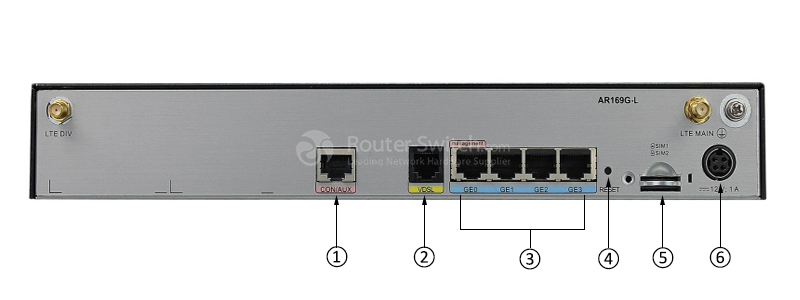 Фото Huawei AR160 Series Router AR169G-L