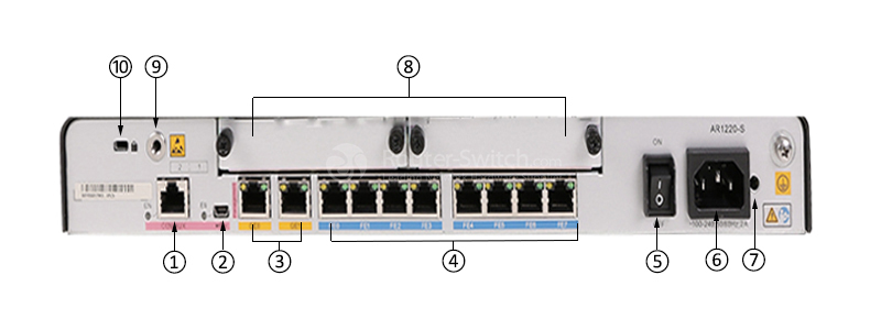 Фото Huawei Next Generation AR1200 Series Router AR0M012SBA00