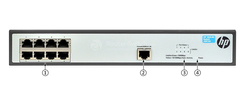 Открыть JG912A - HP 1620 Switch Фото JG912A - HP 1620 Switch