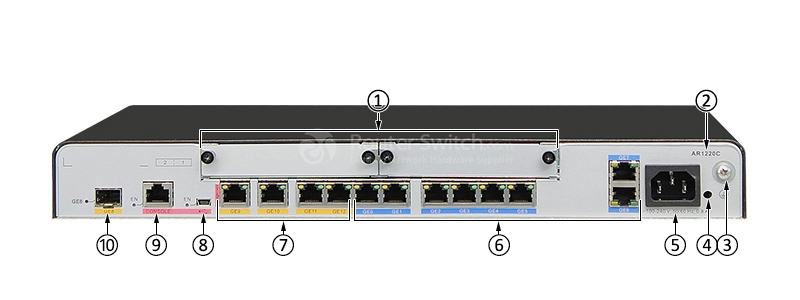 Фото AR1220C-S - Huawei AR1200 Router