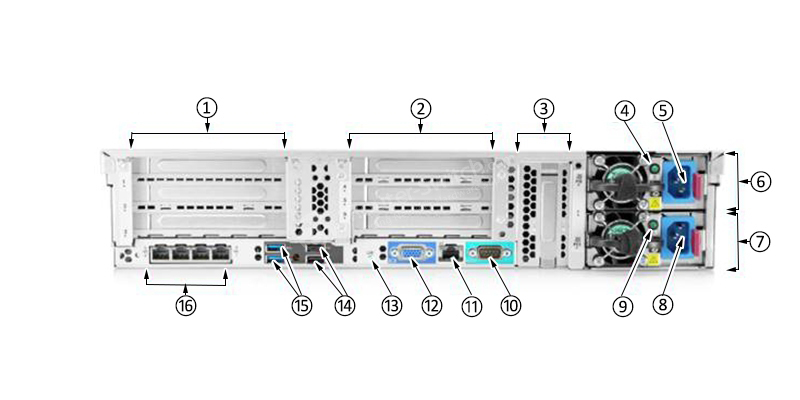 Фото 830073-B21 - HPE ProLiant DL560 Gen9 Server