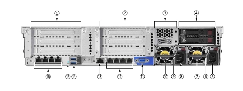 Фото 845806-375 - HPE ProLiant DL380 Gen9 Server