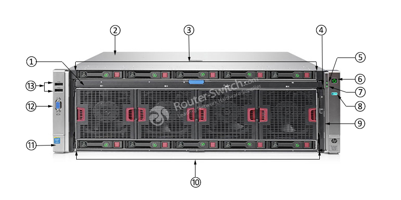 Фото 816822-S01 - HPE ProLiant DL580 Gen9/10 Servers