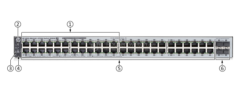 Открыть HPE J9984A - HPE 1820 Switch Фото HPE J9984A - HPE 1820 Switch