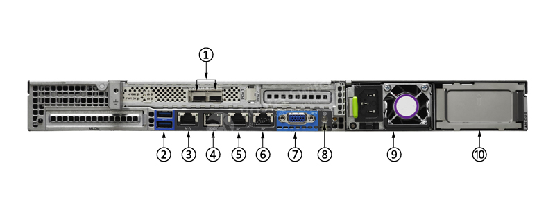 Открыть AIR-CT5520-K9 Cisco 5500 Series Wireless Controller Фото AIR-CT5520-K9 Cisco 5500 Series Wireless Controller