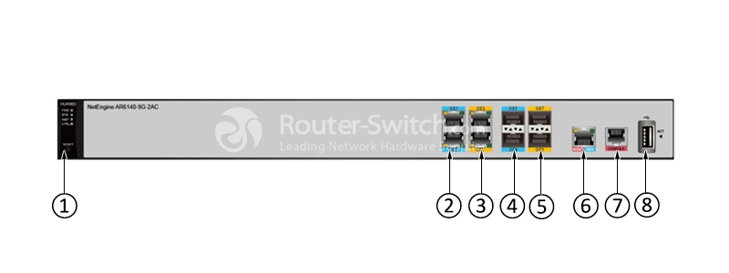 Открыть AR6140-9G-2AC - Huawei NetEngine AR6100 Series Routers Фото AR6140-9G-2AC - Huawei NetEngine AR6100 Series Routers