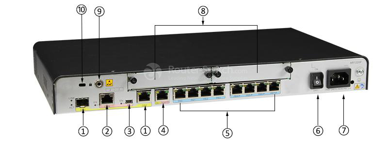 Фото Huawei Next Generation AR1200 Series Router AR0M1200CC