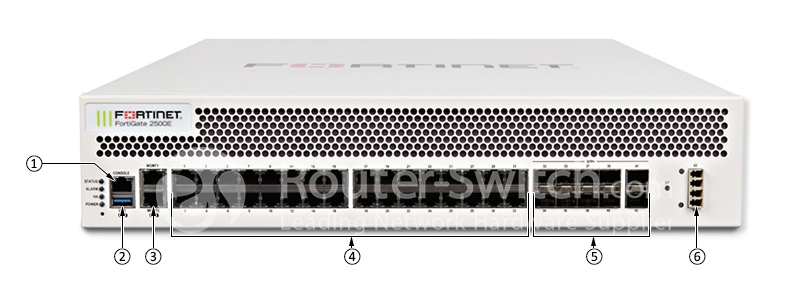 Открыть FG-2500E - Fortinet Next general Firewalls -High end-2500E Series Фото FG-2500E - Fortinet Next general Firewalls -High end-2500E Series