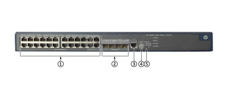 Фото JG241A - HP 5500 EI Switch