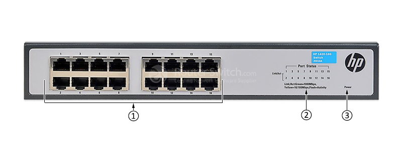 Открыть HPE JH016A - HPE OfficeConnect 1420 16G Switch Фото HPE JH016A - HPE OfficeConnect 1420 16G Switch